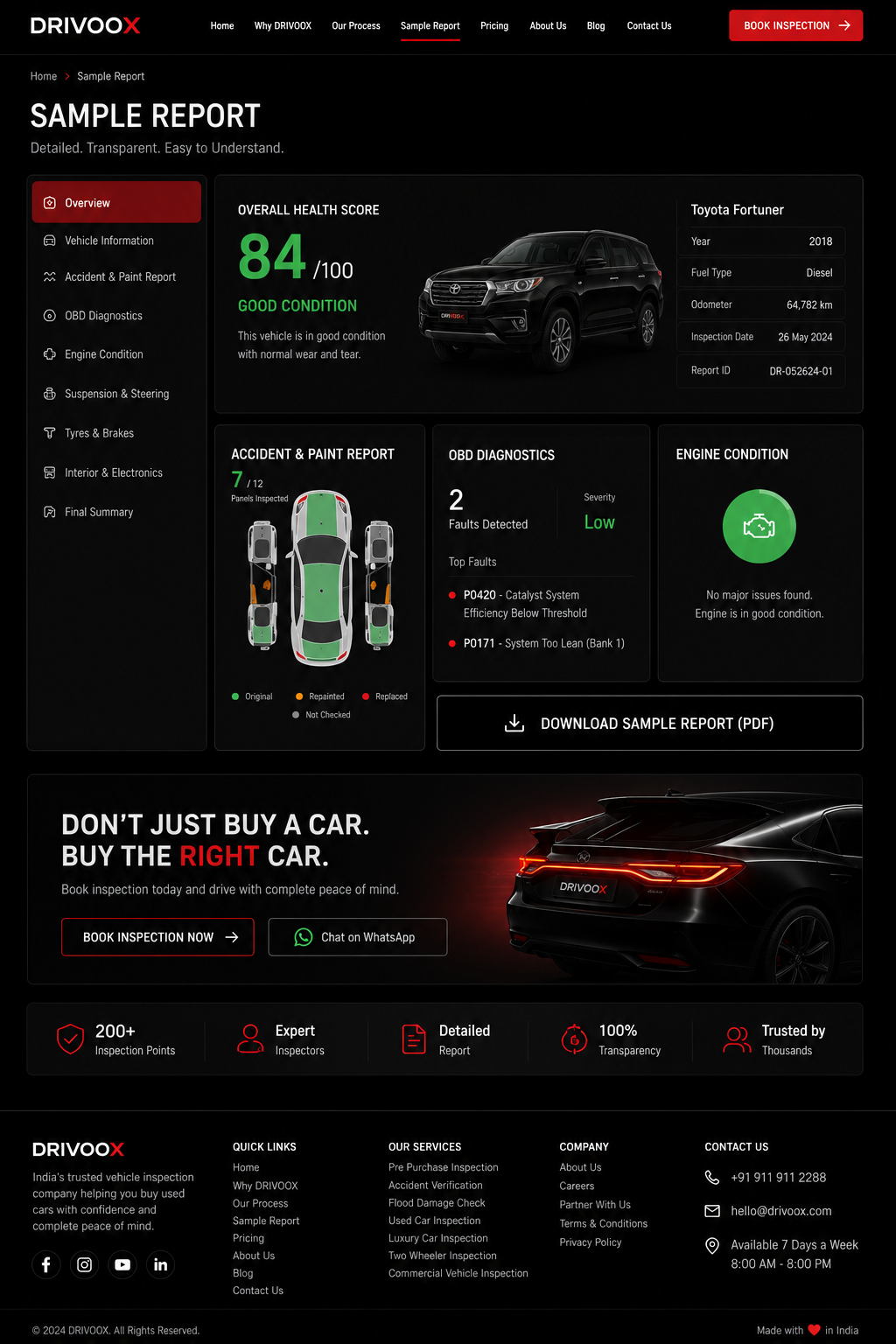 Car background placeholder
